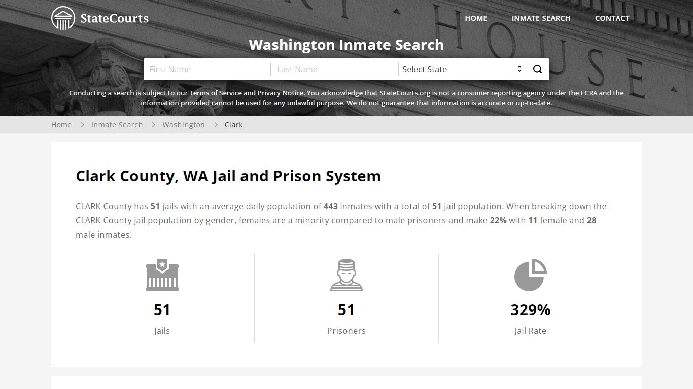 Clark County, WA Inmate Search - StateCourts